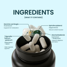 BE SO healthy- SlimPossible (Natural Weight Management Capsules)