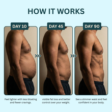 BE SO HEALTHY- SlimPossible