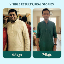 BE SO HEALTHY- SlimPossible